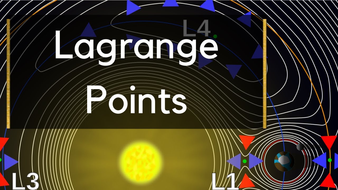 A Trojan approach to guide and trap light beams via Lagrange points