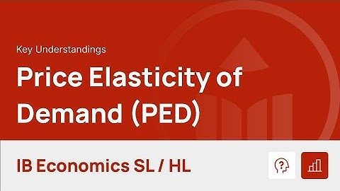 Price Elasticity of Demand (PED) [IB Economics SL/HL]