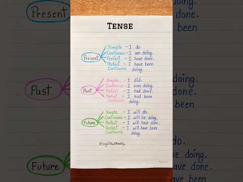 Tense - all