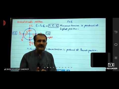 Vertical circular motion and Some Problems solve by sir Mamtaz - YouTube