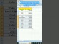 Excel Job Interview Questions for Candidates😎||Advance Excel 💯||#shorts #excel #exceltips #computer