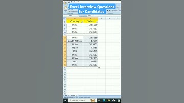 Excel Job Interview Questions for Candidates😎||Advance Excel 💯||#shorts #excel #exceltips #computer