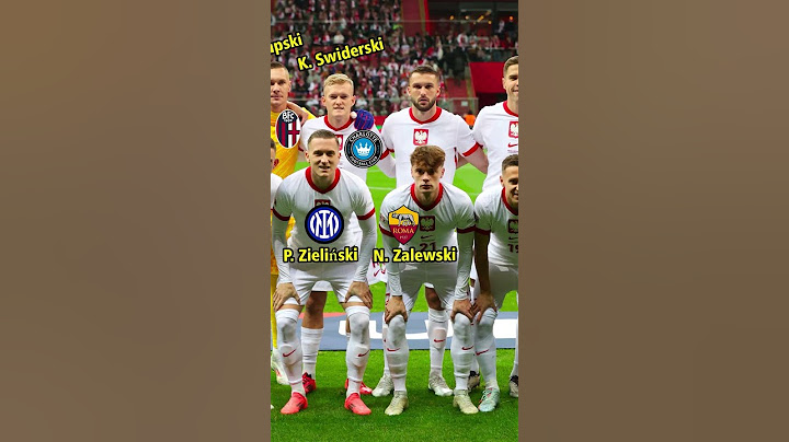 Poland Squad vs Portugal 🔥 | UEFA Nations League 2024 | Current Club ? #football #poland  #cr7