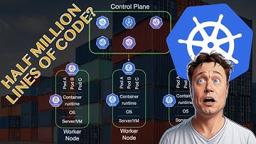 Top Reasons (not) to Kubernetes #development #programming #k8s