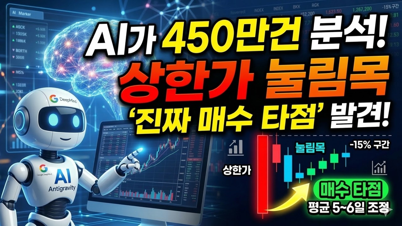 [키움증권 수식만들기98탄 ] 구글안티그래비티에게 450만건 분석 시켰더니, 상한가 눌림목 '진짜 매수 타점' 이 나왔습니다!!