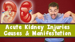 Acute Kidney Injury: Causes & Manifestations