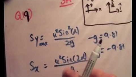 Applied Maths : LC textbook solution  Ex 3a q19