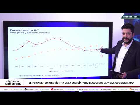 La inflaci&oacute;n cae en Europa v&iacute;ctima de la energ&iacute;a, pero el coste de la vida sigue disparado