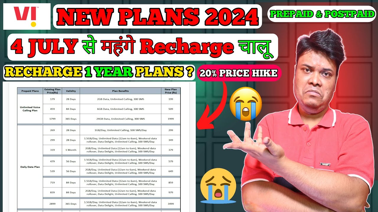 Vi New Plans 2024 Vi New Recharge Plans 2024 Vi Price Hike Vi vi-new-plans-2024-vi-new-recharge-plans-2024-vi-price-hike-vi