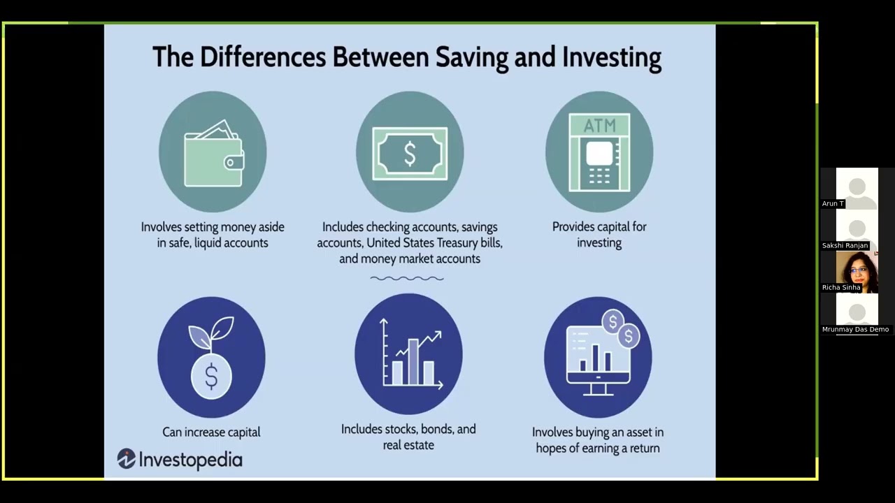 Women and Wealth Summit 2025: (WICCI Financial Education Council) Investing 101 by Mr Mrunmay Das.