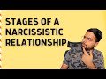 What does a Narcissistic Relationship Look Like?