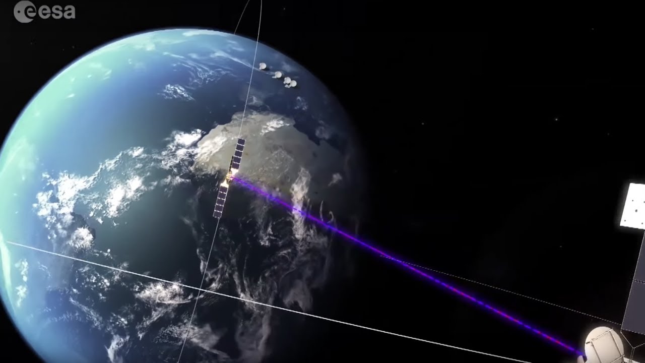 EDRS: Новое слово в космической связи