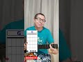 🎸A sequência mais FAMOSA DO MUNDO tocada APENAS COM 1 DEDO - Isso é INACREDITÁVEL - Violão fácil