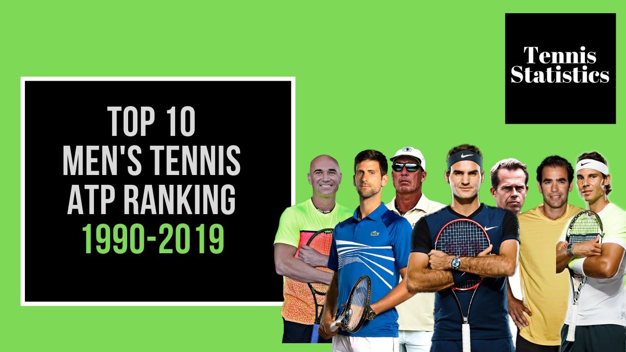 Top 10 Mens Tennis Players ATP Ranking (1990-2019)