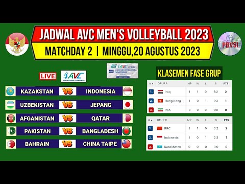 Jadwal Avc Men&#39;s Volleyball 2023 Hari ini | Indonesia vs Kazakhstan | Hasil Avc Volleyball Hari ini