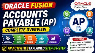 Oracle Fusion Accounts Payable Complete Overview 🔥 AP Activities Explained Step-by-Step