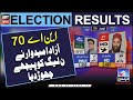 Election 2024 unofficial result of na70 sialkot  latest updates