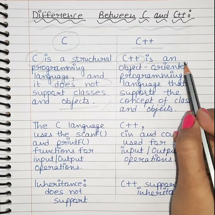 Difference Between C and C++ | C vs C++ | C and C++ | #shorts # ...