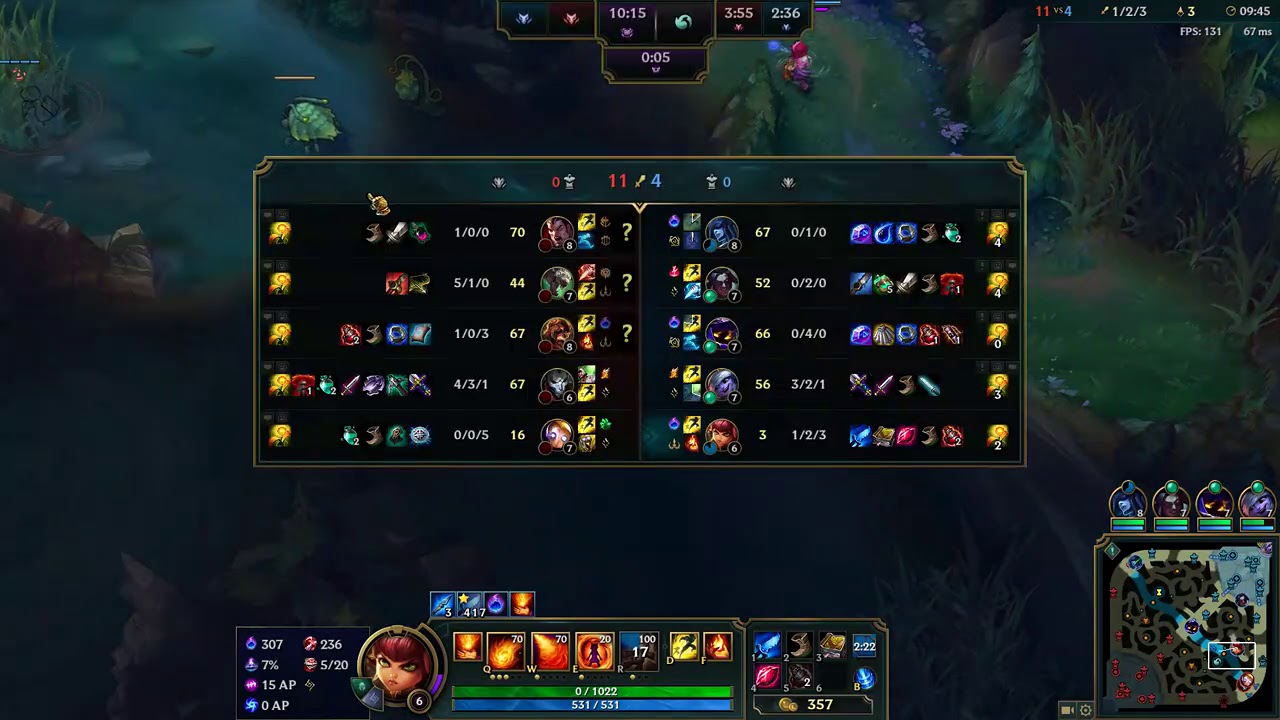 League of Legends Ft Annie On Support (Game 1665 Patch 8.7)