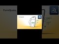 estimate in minutes || FurniQuote