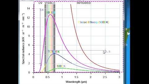 im2graph   Featured Video