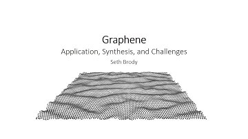 Graphene: A Survey of Applied Synthesis, through Chemical Vapor Deposition (CVD) Techniques
