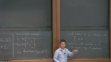 An Irregular Deligne–Simpson Problem - Zhiwei Yun