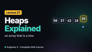 Heap Data Structure Explained: Max-Heap in an Array, Parent & Child Indexes | DSA Course L27