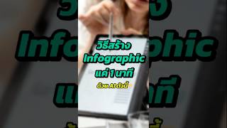 How to create an infographic in just 1 minute with this AI How to create an infographic in just 1 minute with this AI