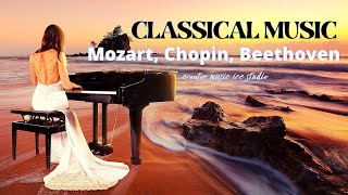 Classical Music for Reading and Relax - Mozart, Chopin, Beethoven, Tchaikovsky, Rossini