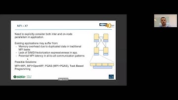 Best Practices for HPC Software Developers: #7 "Basic Performance Analysis & Optimization"