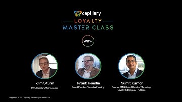 Loyalty Masterclass Part 1- History of Loyalty Programs