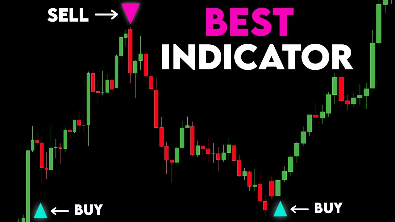 Underrated TradingView Indicator That Works the BEST