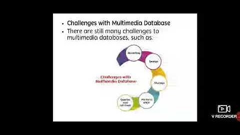 Multimedia Data mining|Data mining|