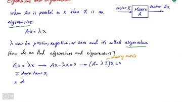 Lecture 20 - Multi Degree Of Freedom Systems (part 1)