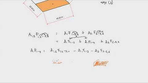 12 - Radiation: Intro to View Factors + Perpendicular Rectangles (3/6)