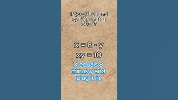 Can You Find the Sum of Two Squares?