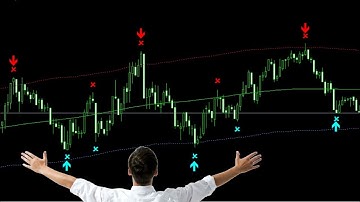 Binary Option Winner Indicator Signal For Iq Option Live Trading