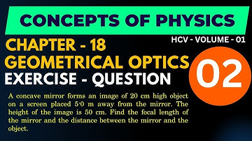 HC Verma - Geometrical Optics -Chap - 18 - Q - 02 - Vivek Phalke PHYSICS