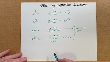 Other Hydrogenation Reactions
