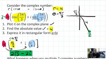 Math 4 - 6.5.1 Complex Polar Form, Multiplying, Dividing