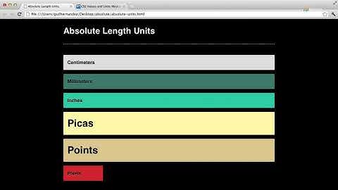 CSS Absolute Length Units | CSS complete Tutorials