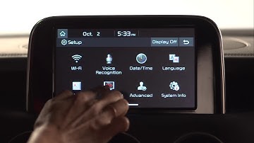 System Setup: Display and Screensaver
