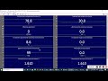 Диагностика, настройка,нормальная работа,поднятие мощности