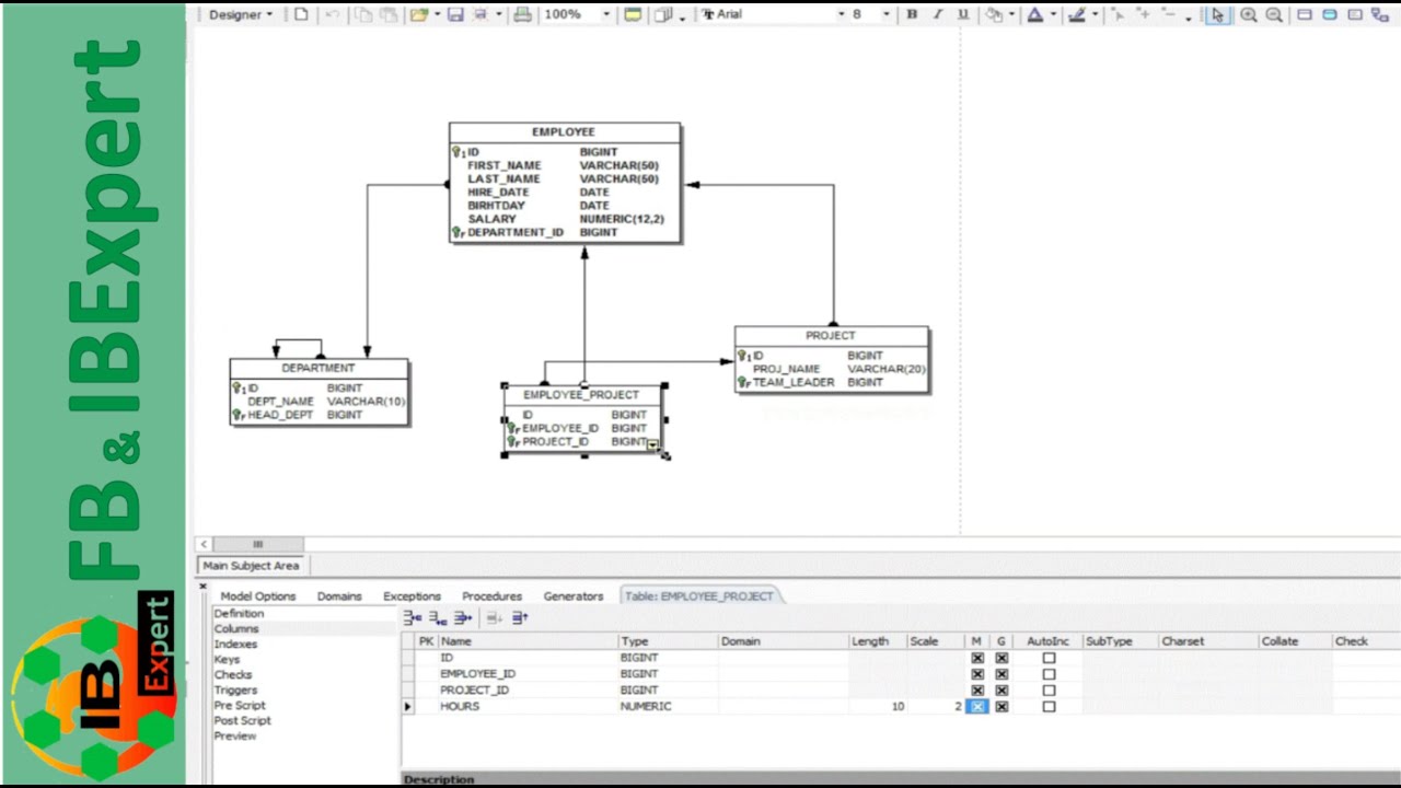 sql ibexpert