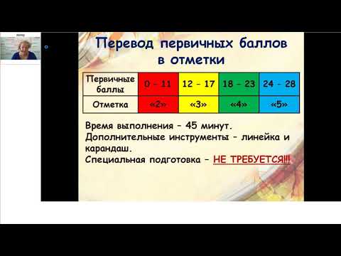 В преддверии ВПР: актуализируем знания учащихся по биологии в 5 - 8-х классах