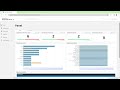 01 Crear Usuario PTP 1