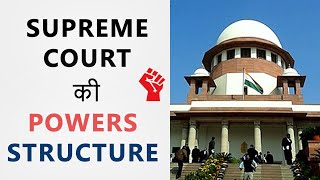 Powers and Structure of Supreme Court of India | Hindi