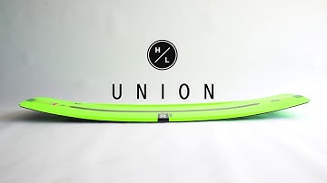 Hyperlite Union 2018   Tech Details