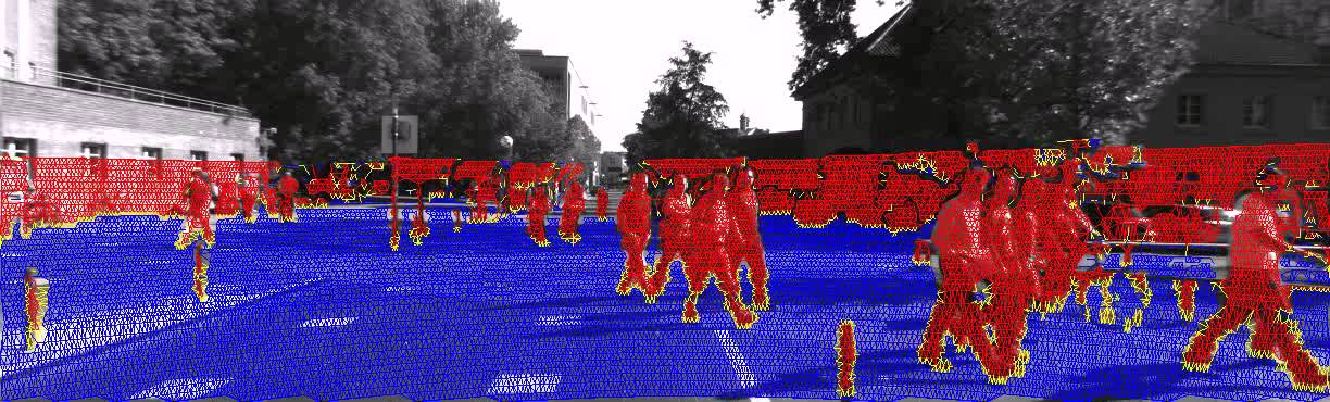 Obstacle and free space detection - YouTube